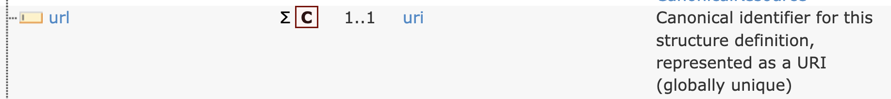 URL is just an identifier