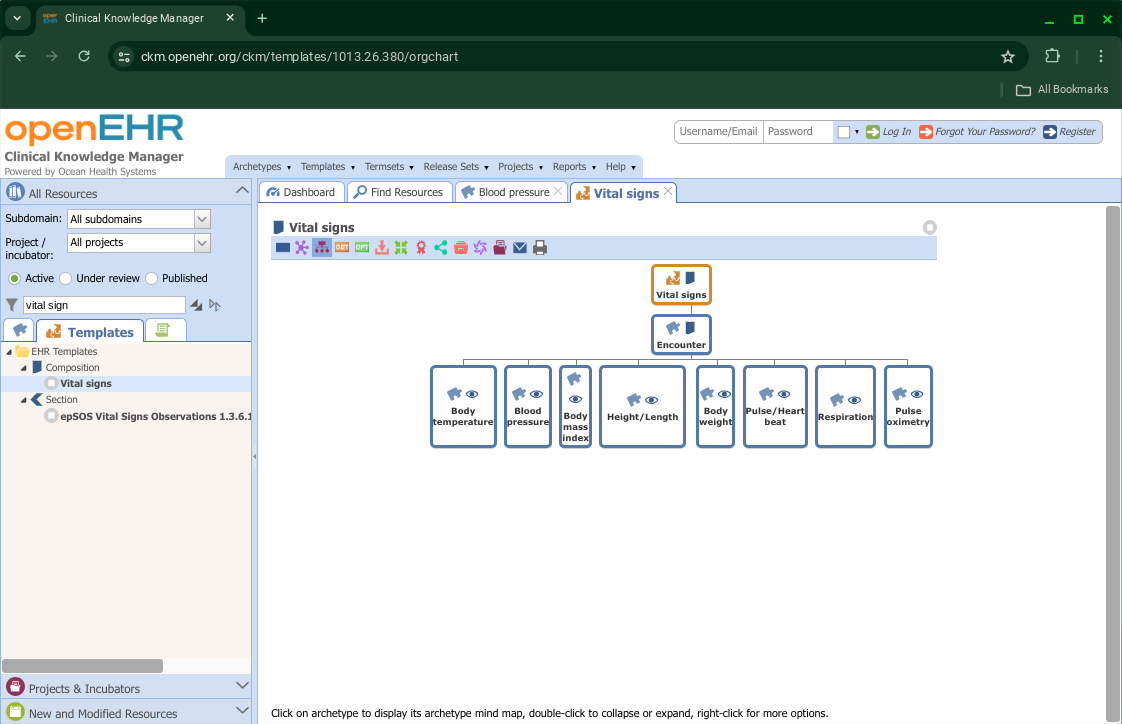 Hierarchy View for Templates